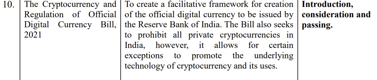 Índia inclui projeto de lei sobre criptomoeda a ser examinado no Parlamento - Legislação de criptografia esperada antes do final do ano
