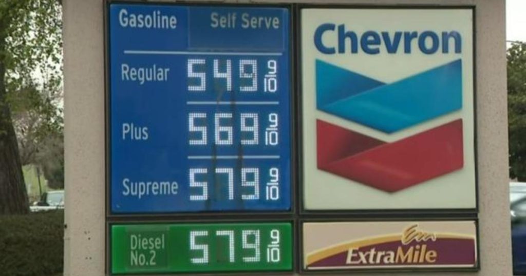 Por que os preços do gás são tão altos - e quando eles caem?
