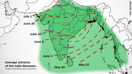 Este gráfico mostra quando a estação das monções geralmente começa na Índia.