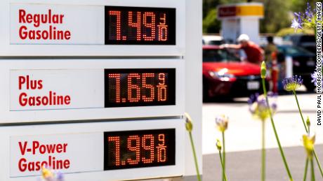 Por que os preços do gás sempre terminam em 9/10%