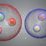 Cientistas do CERN observaram três partículas ‘estranhas’ pela primeira vez